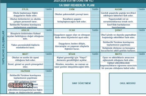 Yıllık Rehberlik Çerçeve Planı