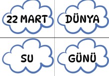 22 Mart Dünya Su Günü- Pano Yazı