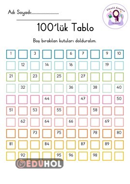 Yüzlük Tablo Tamamlama (100'lük Tablo)
