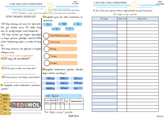 Türkçe Süreç Odaklı Değerlendirme 14-15. Hafta