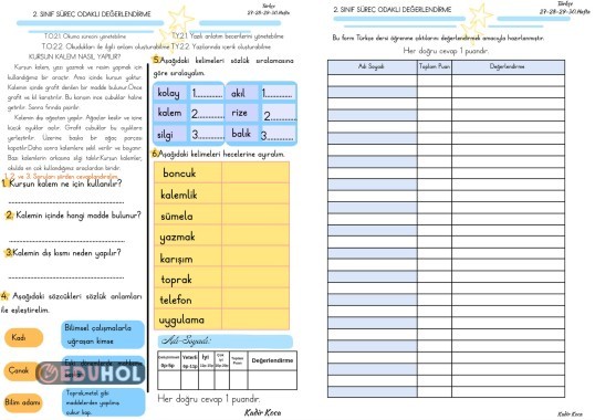 Türkçe Süreç Odaklı Değerlendirme 27-30. Hafta