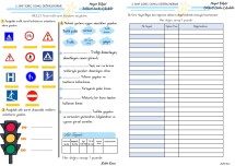 Hayat Bilgisi Süreç Odaklı Değerlendirme Dikkat! Levha çıkabilir