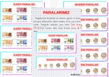 Paralarımız Konusu Defter Notu