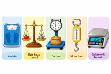 8 li KÜTLE ÖLÇME ARAÇLARI DEFTER İÇİN GÖRSELLER 8 Lİ KES YAPIŞTIR
