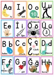 Resimli Alfabe