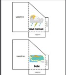 İKLİM VE HAVA OLAYLARI İNTERAKTİF ETKİNLİK