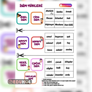 İsim Türleri Defter Etkinliği