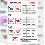 İsim Türleri Defter Etkinliği