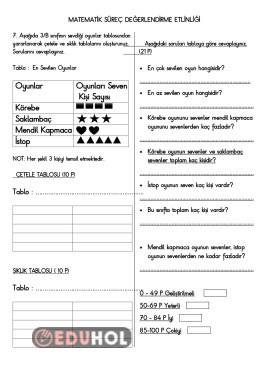 MATEMATİK SÜREÇ DEĞERLENDİRME ( TOPLAMA-ÇIKARMA TAHMİN , PROBLEM, TABLO GRAFİK)
