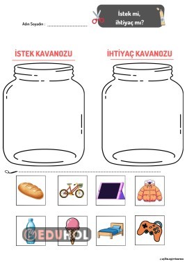 İstek ve ihtiyaçlar