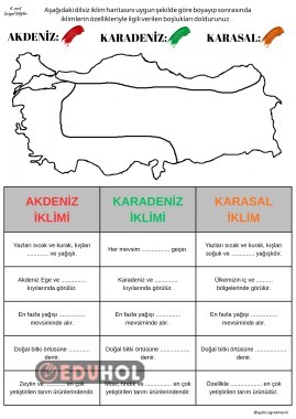 Türkiye’de görülen iklim tipleri