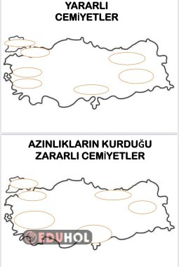 Yararlı ve zararlı cemiyetler