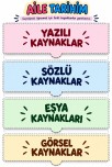 Aile tarihi interaktif defter etkinliği