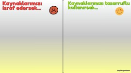 KAYNAKLARI KORURSAK NE OLUR?
