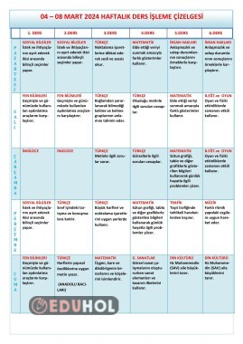 04 - 08 Mart 2024 Haftalık Ders İşleme Çizelgesi