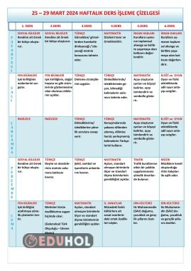 25 - 29 Mart 2024 Haftalık Ders İşleme Çizelgesi