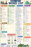 TEK SAYFADA TEK UNITE ADVENTURES MIND MAP  10. Unite kelime ve kavram ozetleri