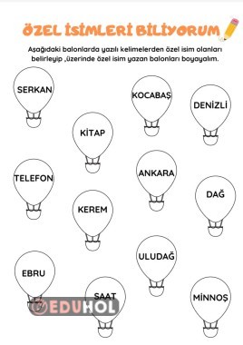 ÖZEL İSİMLERİ BİLİYORUM