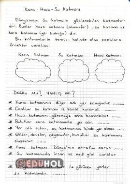 Kara-Hava-Su Katmanı