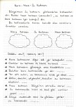 Kara-Hava-Su Katmanı