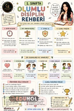 🌈1. SINIFTA OLUMLU DİSİPLİN REHBERİ