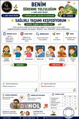 1️⃣ Sağlıklı Yaşamı Keşfediyorum