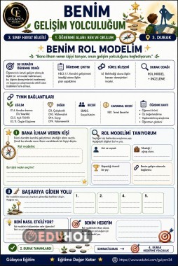 📍 3. DURAK — BENİM ROL MODELİM