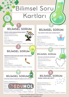 3. Sınıf Fen Bilimleri – 1. Ünite 🔬 BİLİMSEL KEŞİF YOLCULUĞUM  ❓ BİLİMSEL SORU KARTLARI