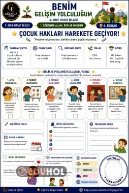 📍 6. DURAK — BİRLİKTE ÜRETİYORUZ