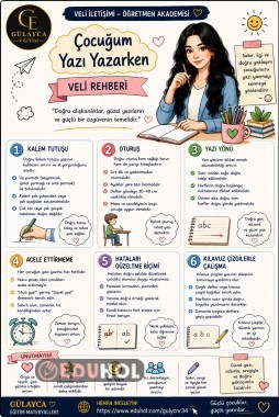 ✏️ Çocuğum Yazı Yazarken Veli Rehberi
