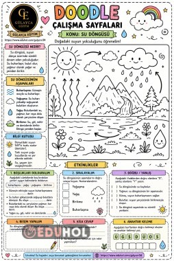 DOODLE ÇALIŞMA SAYFASI Su döngüsü (Çevre Günü)