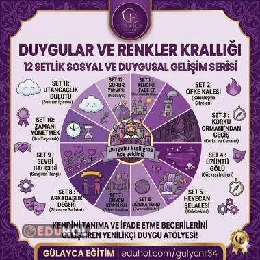 DUYGULAR VE RENKLER KRALLIĞI SET 10