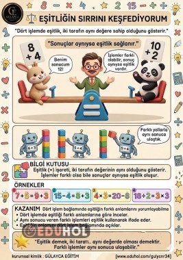 EŞİTLİK PANO