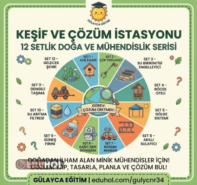 Keşif ve Çözüm İstasyonu Set 5