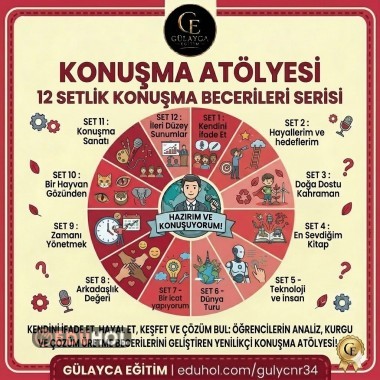 KONUŞMA ATÖLYESİ Set 9