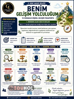 Okulum ve Ben Benim Gelişim Yolculuğum uygulama planı