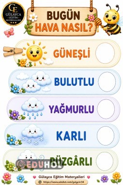 Sınıf Pano Materyalleri/ Bugüne Hava Nasıl