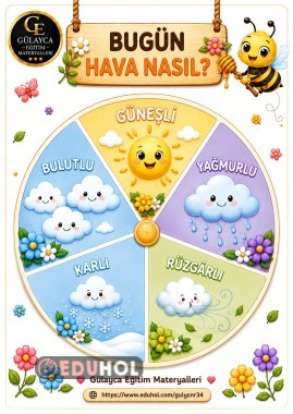Sınıf Pano Materyalleri/Hava durumu çarkı