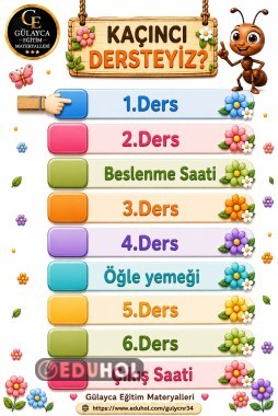 Sınıf Pano Materyalleri/ Kaçıncı Dersteyiz