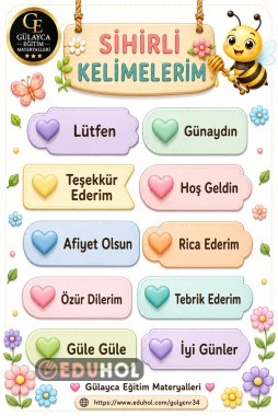 Sınıf Pano Materyalleri/ Sihirli Kelimelerim