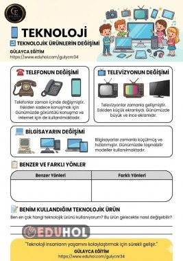 TEKNOLOJİ PANO