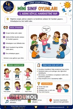 Uyum Haftası Mini Sınıf Oyunları/ Adını söyle