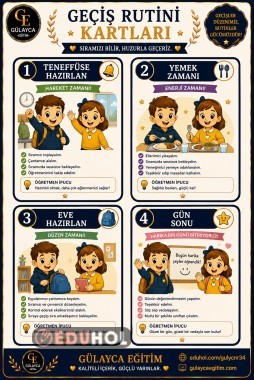 UYUM HAFTASI SINIF YÖNETİMİ KARTLARI/ Geçiş Rutini Kartları
