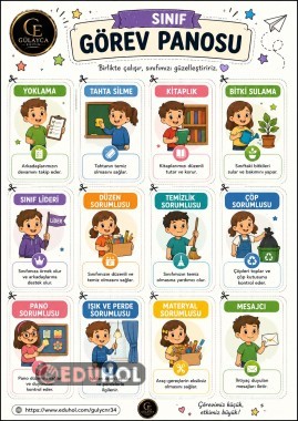 UYUM HAFTASI UYGULAMA REHBERİ/ GÖREV PANOSU