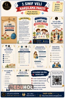 VELİ KARŞILAMA PAKETİ/ Hoşgeldiniz Mektubu