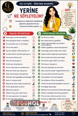VELİ REHBERİ: Veli- Çocuk İletişimi