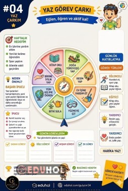 YARATICILIK EĞLENCESİ SERİSİ 4