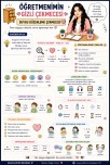 DUYGU DÜZENLEME ÇEKMECESİ
