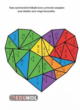 Tam Sayılı Kesirleri Dönüştürme