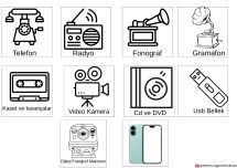 Geçmişten Günümüze Ses Teknolojileri